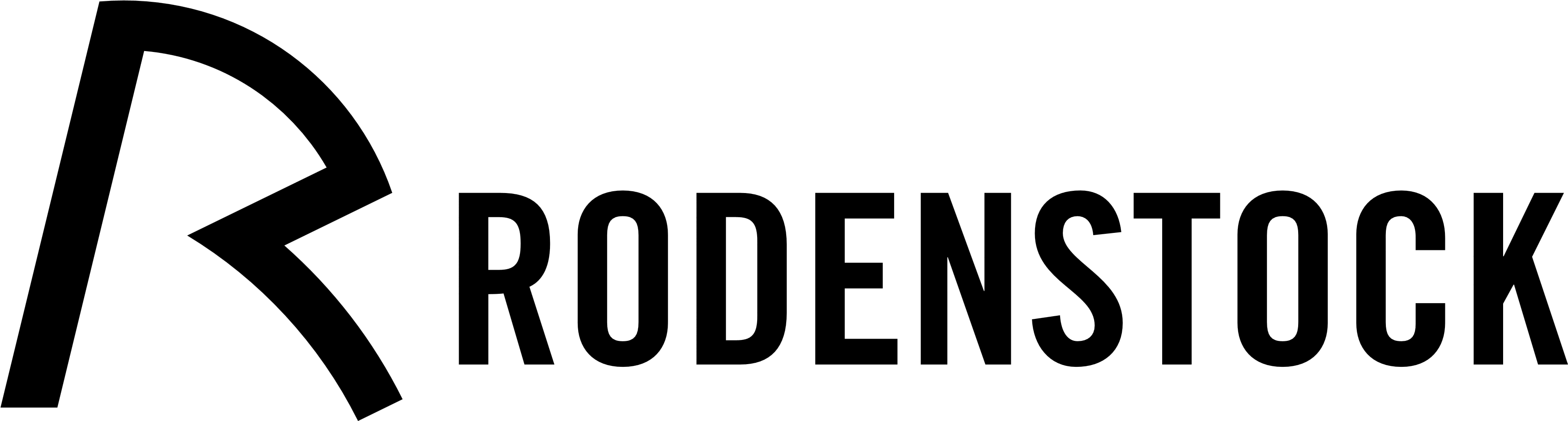 Rodenstock AI Learning